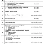 TNEA_schedule_2023