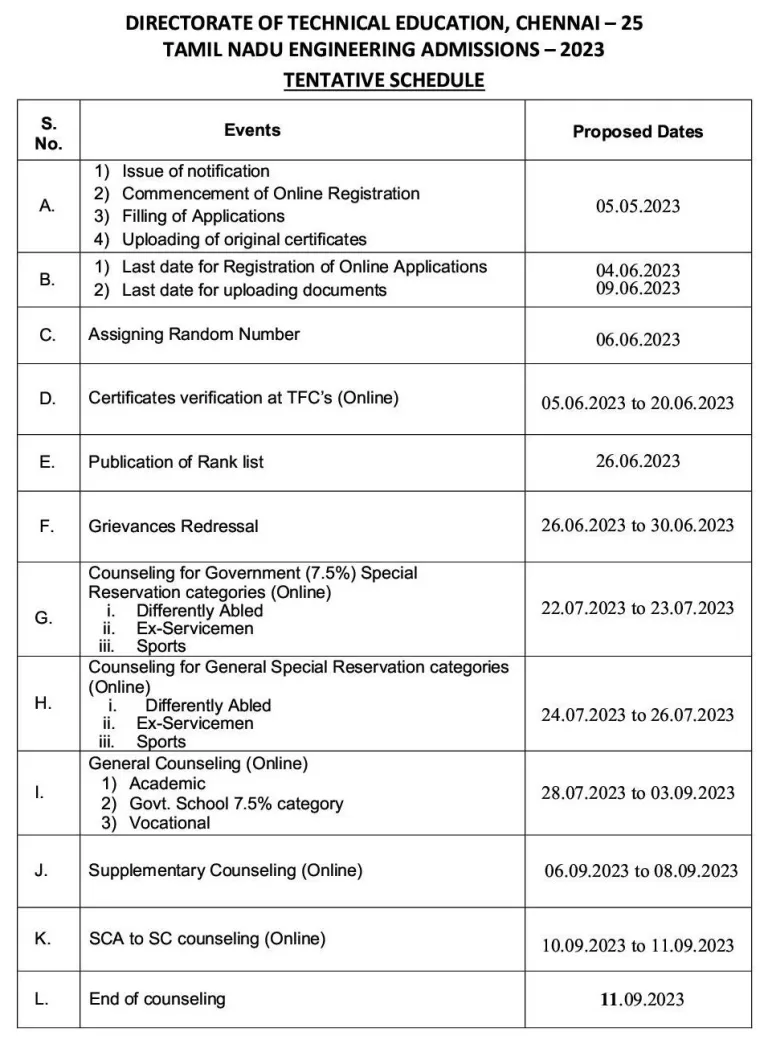 TNEA_schedule_2023